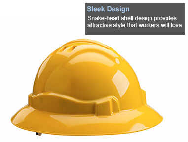 Serent® Full Brim Hard Hat, Vented